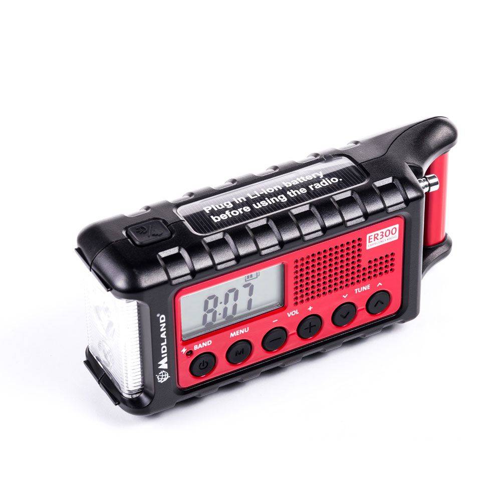 Niezbędne wyposażenie na wyprawy